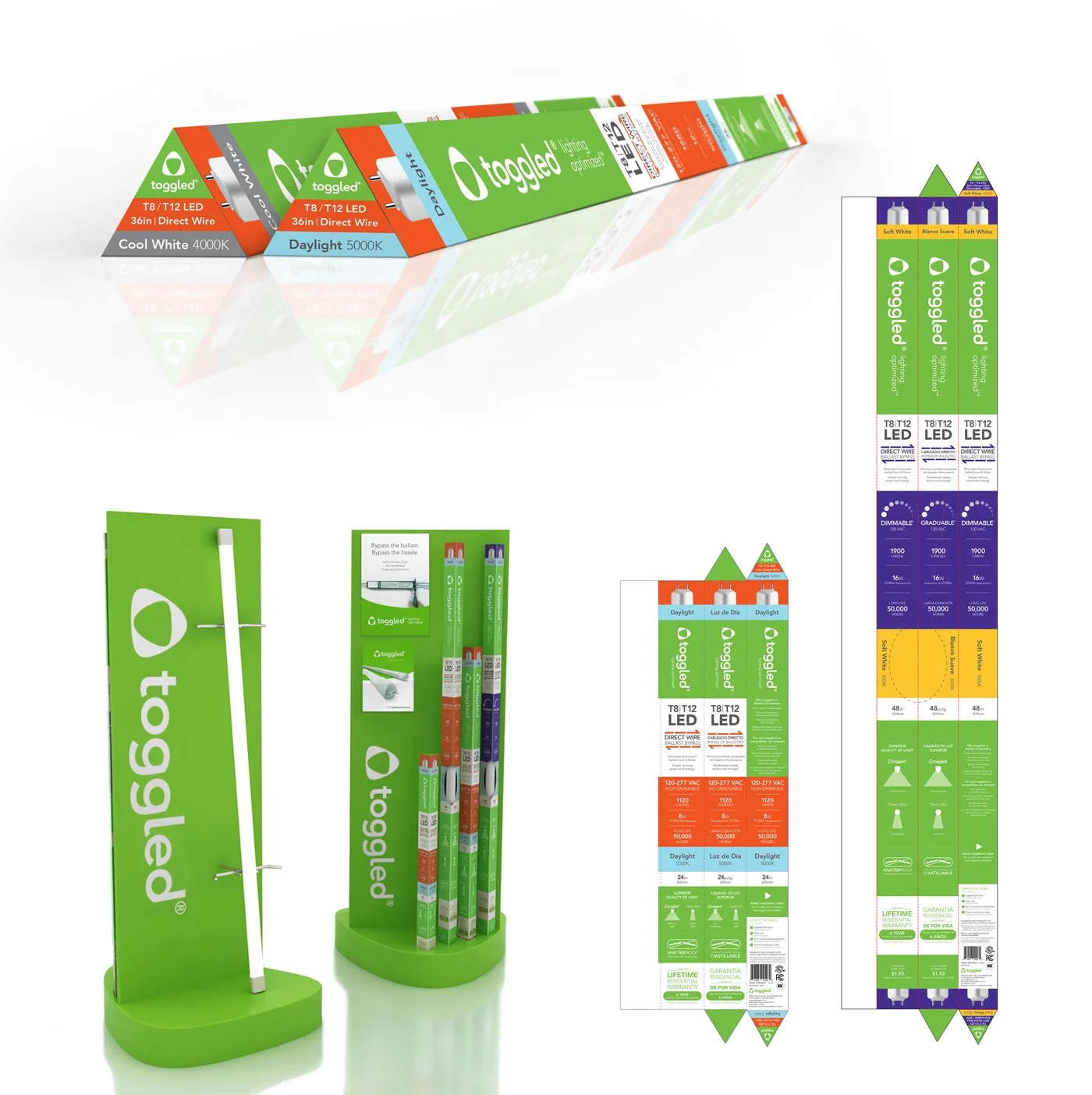 Toggled packaging mockup, flat display