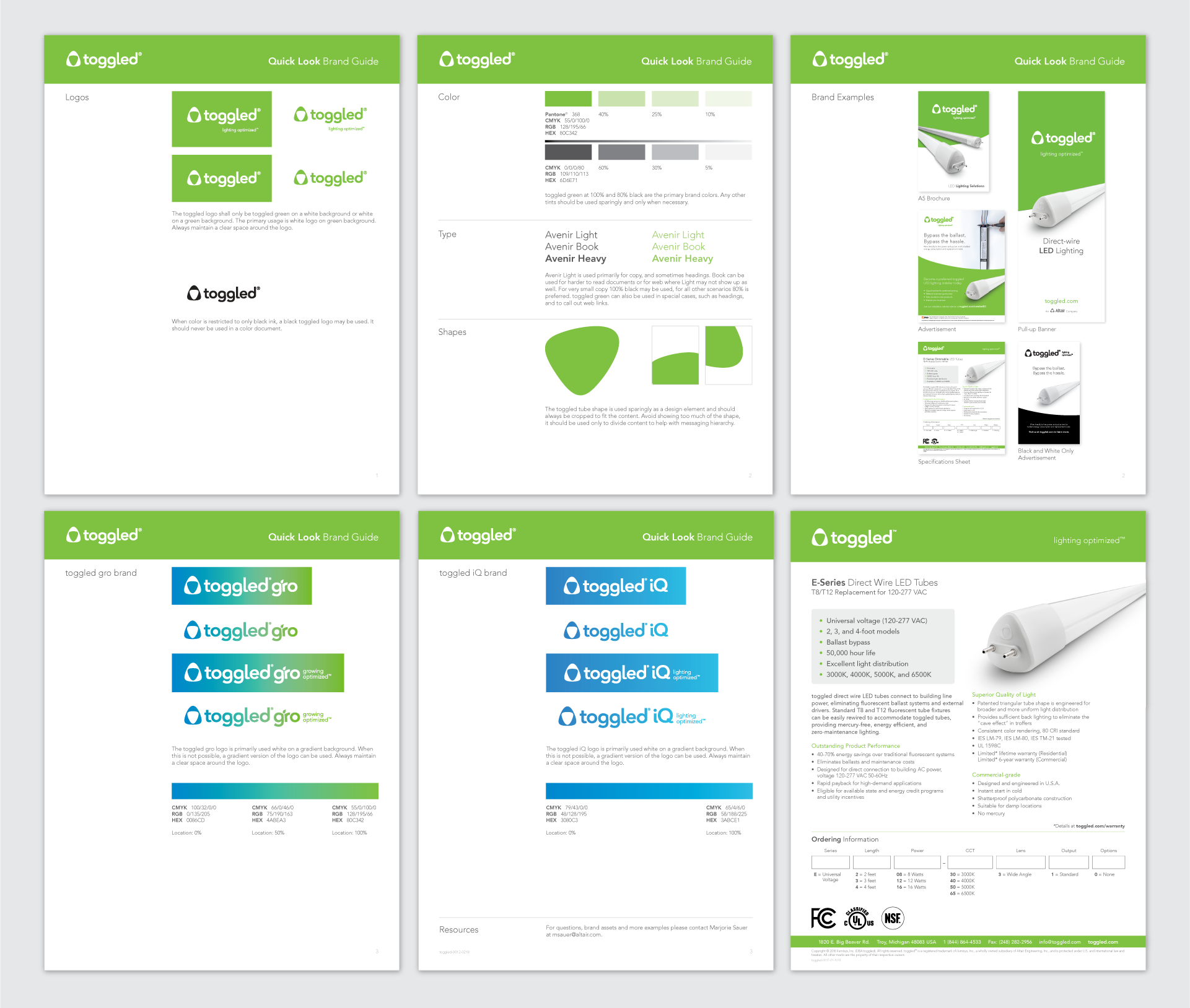 Toggled brand guide spread